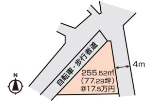 玉野市築港2丁目　土地　1350万円　ファーストランド